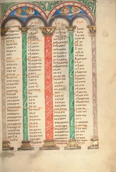 Canon Table Page